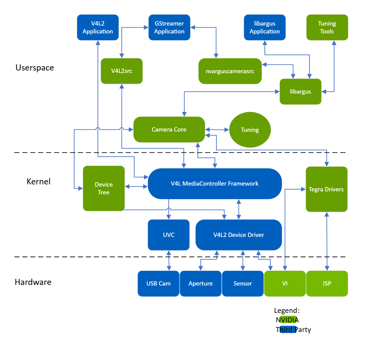 屏幕截图 2025-11-30 200541